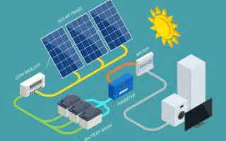 Trung Quốc dẫn đầu về đăng ký bằng sáng chế pin mặt trời kiểu mới