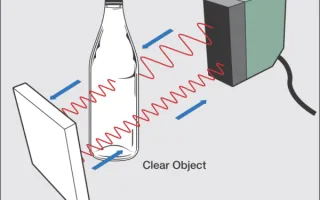 Nguyên lý hoạt động của cảm biến quang - Photoelectric Sensor
