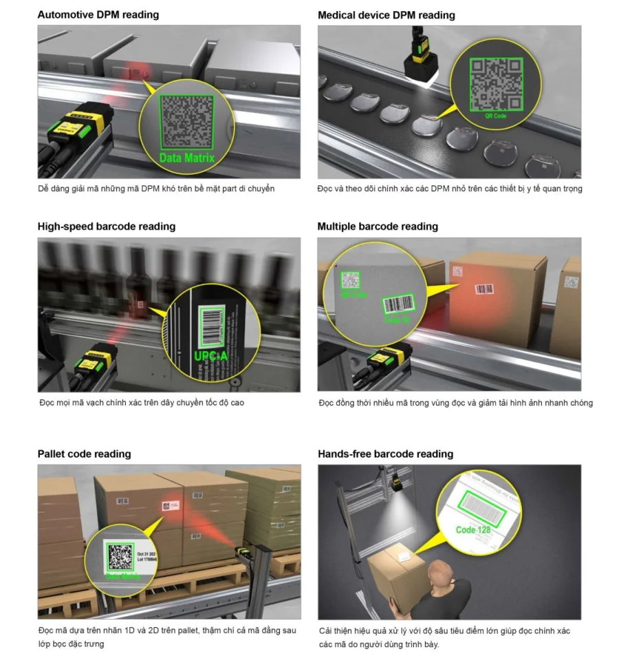 Ứng dụng đọc mã vạch (reading barcode) trong công nghiệp của Machine vision