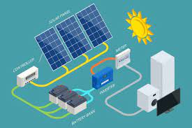 Trung Quốc dẫn đầu về đăng ký bằng sáng chế pin mặt trời kiểu mới