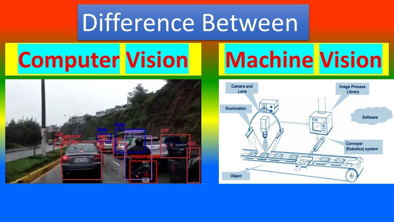 Machine Vision và Computer Vision: Sự khác biệt và vai trò trong tự động hóa