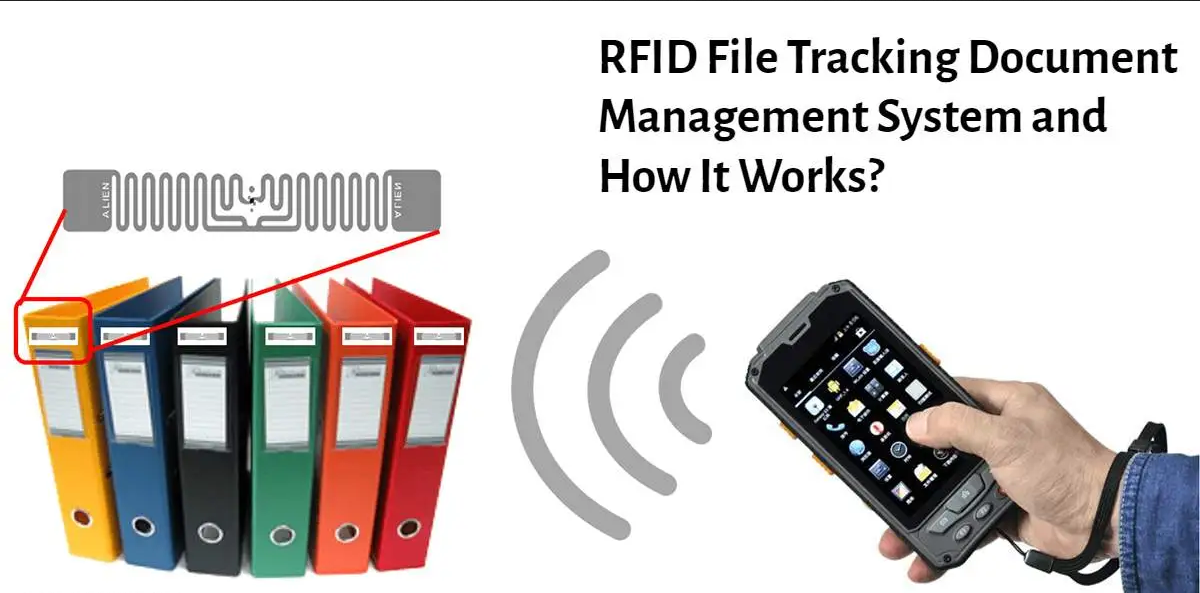 Ứng dụng Giải pháp RFID vào quản lý tài liệu, hồ sơ